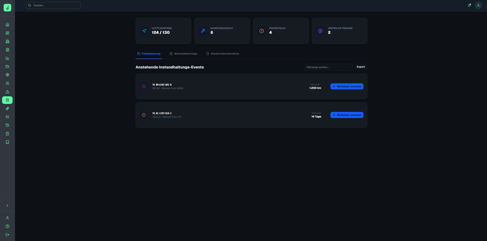 ECM III Fuhrparkmanagement