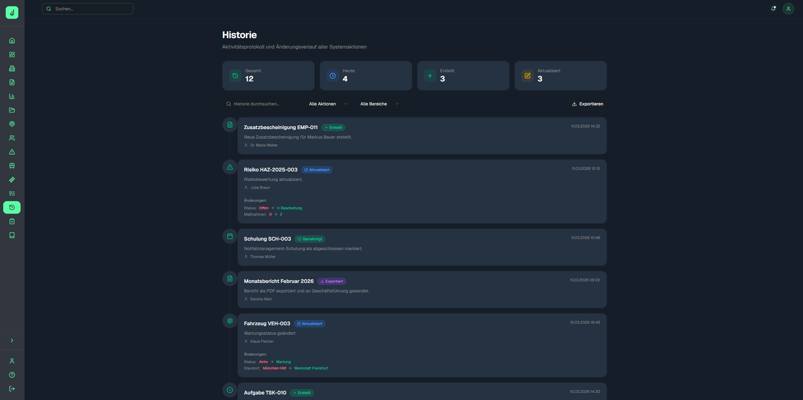 Lückenlose Historie aller Aktivitäten