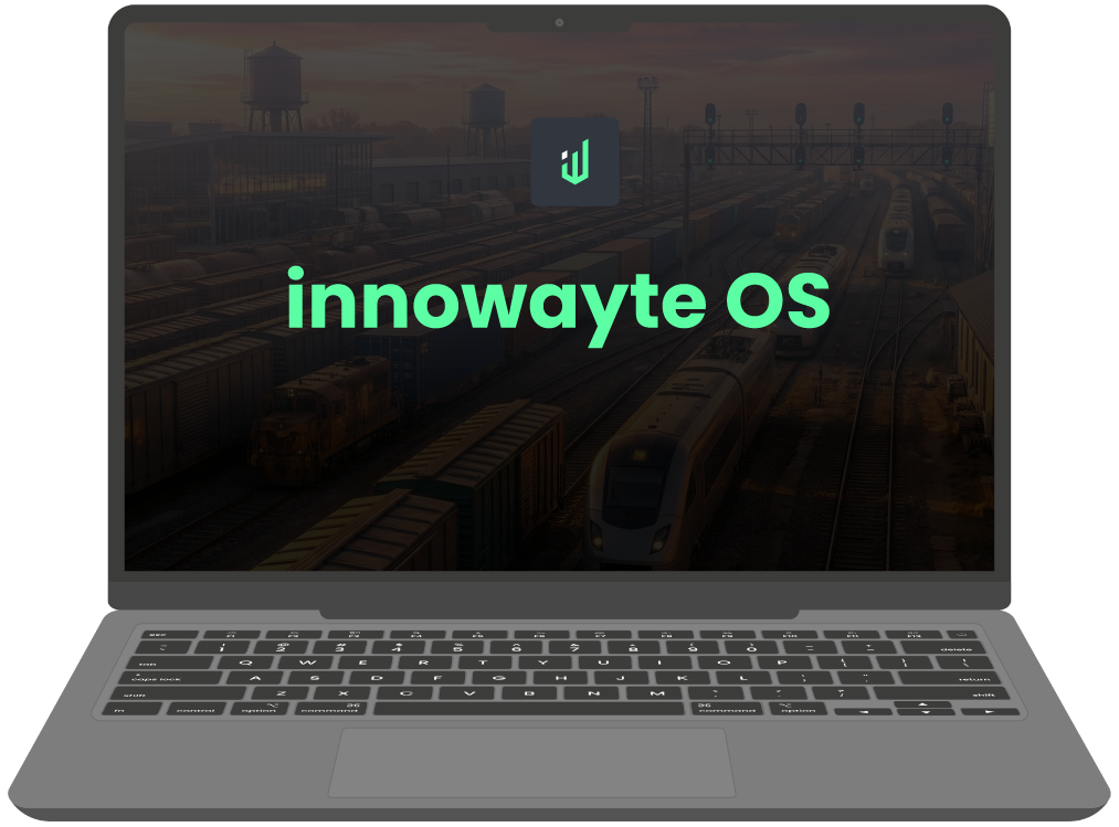 System Visualisierung