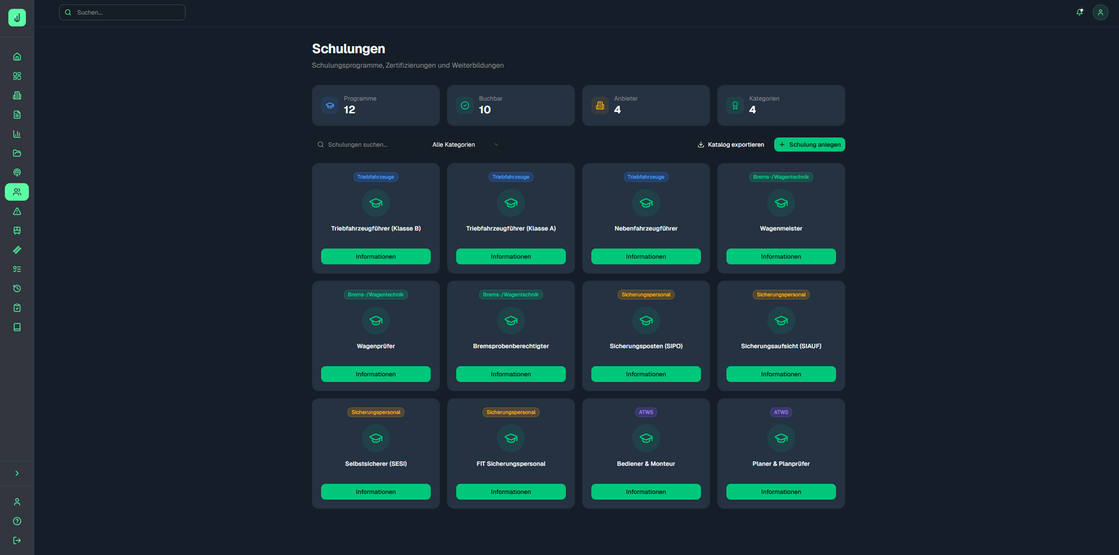 Übersicht der Weiterbildungen