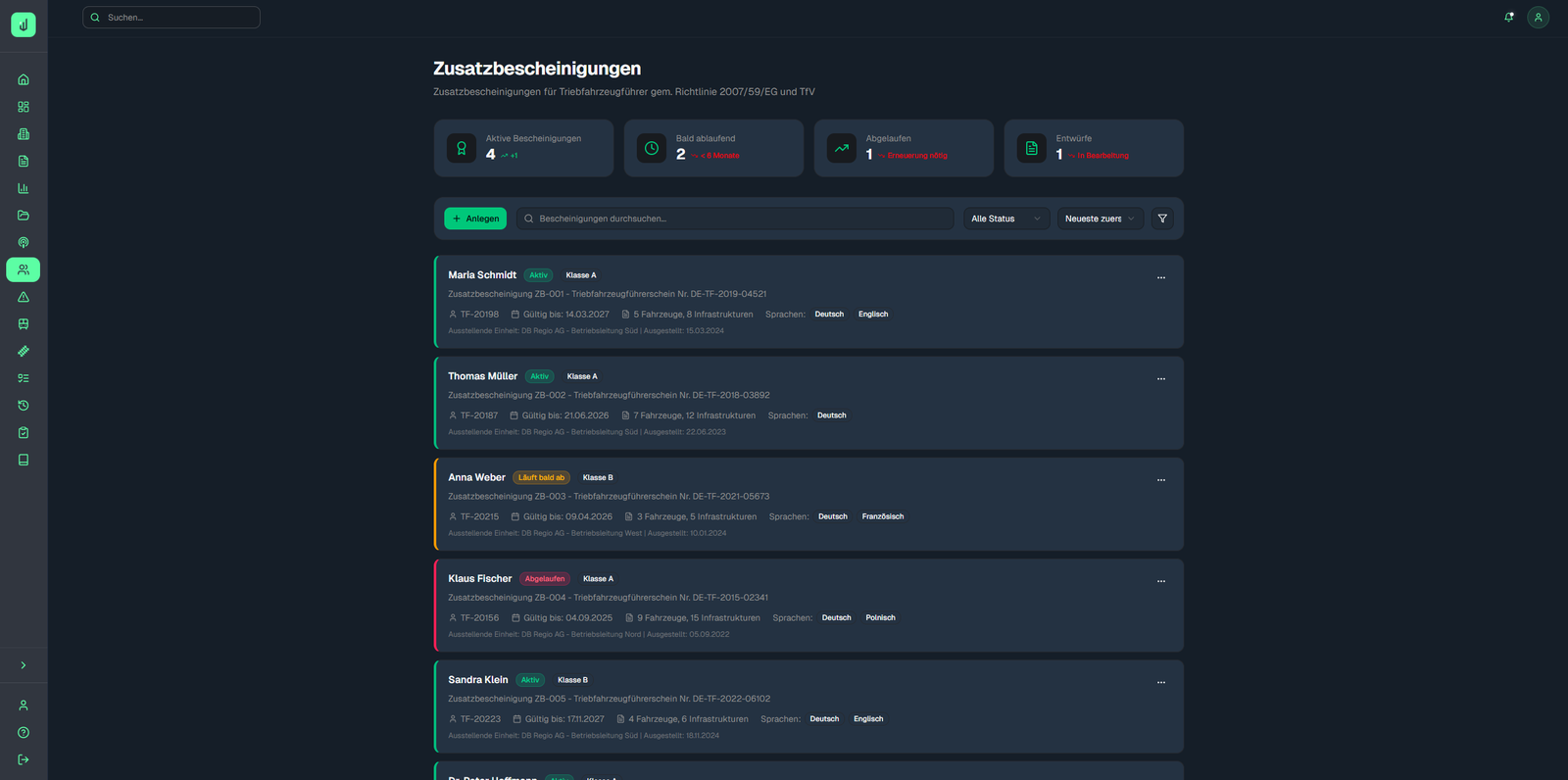 Ausstellung von Zusatzbescheinigungen